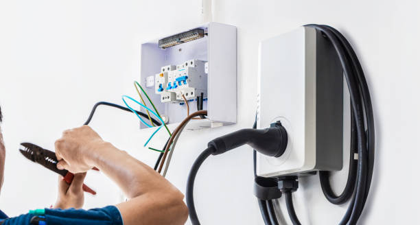 Best Affordable Electrician  in North Rock Springs, WY